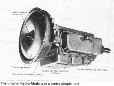 Hydra-Matic.jpg