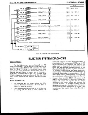 A-5-AINJDROPTEST.jpg