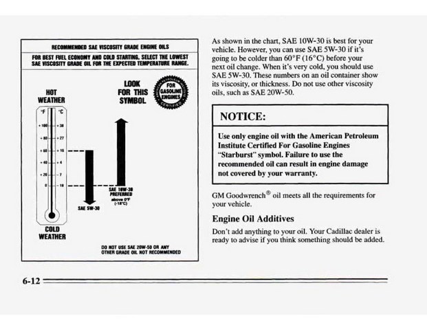 1996deville_owners_manual.jpg